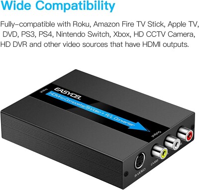 Portable Tv RCA To HDMI Converter, Wenter 1080P Converter