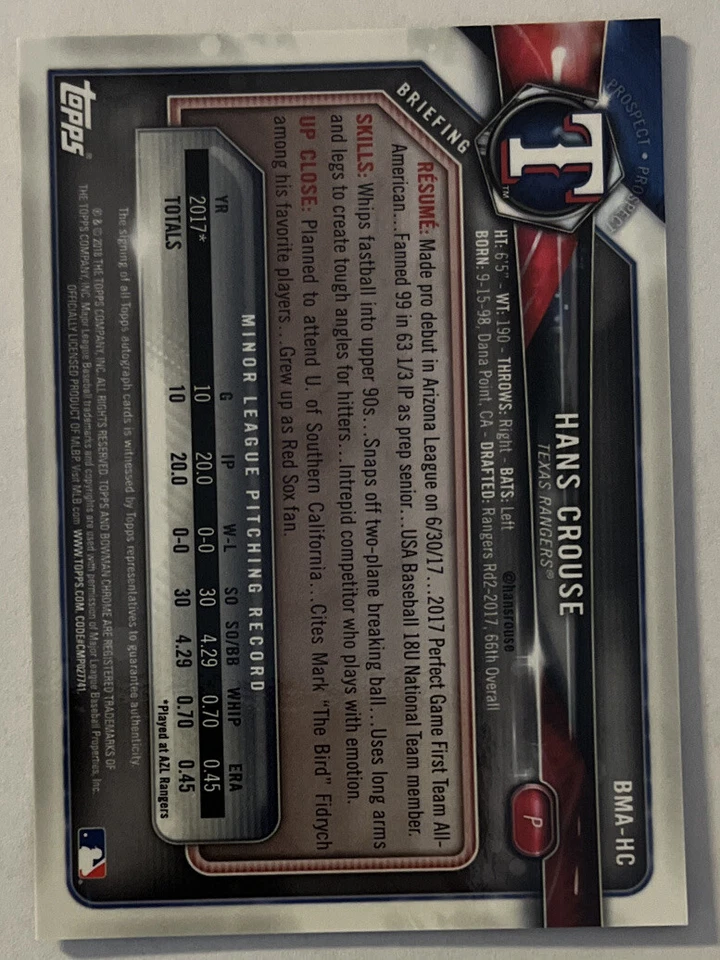 2018 Bowman Chrome Hans Crouse Mojo Refractor Prospect Auto #BMA-HC Rangers - Image 2 of 2