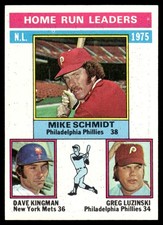 1976 Topps 1975 NL Home Run Leaders - Mike Schmidt/Dave Kingman/Greg Luzinski