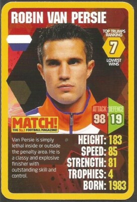 TOP TRUMPS - MATCH - WORLD FOOTBALL STARS 2013/14 - #07 - NIEDERLANDE - ROBIN VAN PERSIE