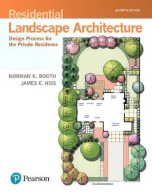 Residential Landscape Architecture: Design Process for the Private Reside - GOOD