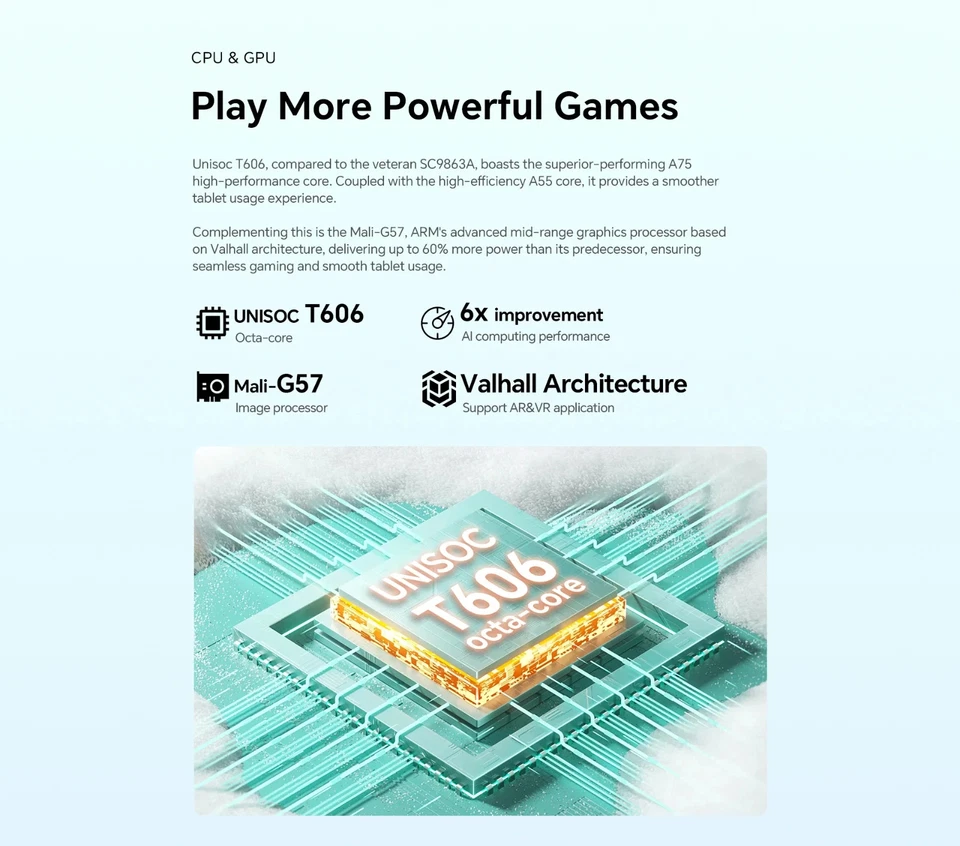 Tablet Teclast P30 10,1'' 12GB RAM 128GB ROM Android 14 - Immagine 3 di 4