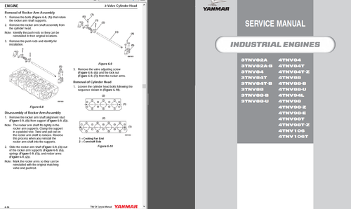 WACKER NEUSON TH412 / Weidemann T4512 Service , Operator's & Parts Manual CD - Zdjęcie 3 z 9