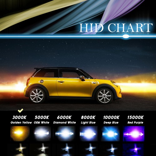 Auto HID Xenon Lights Conversion Kit Premium round Ballasts H4 H7 H11 9006 880 - Picture 5 of 14