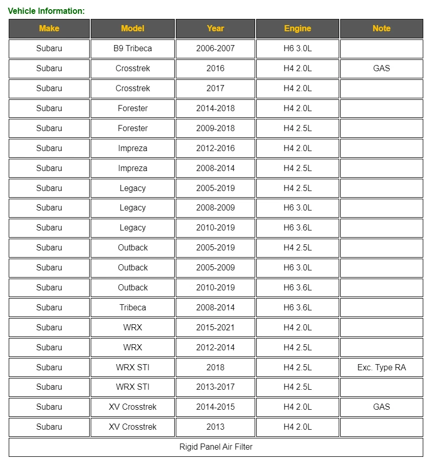 Nuevo filtro de aire para Subaru Forester 2009-2018 2,0 L 2,5 L 16546-AA090 AF3984 CA9997 Foto 2 de 4