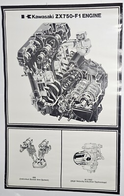 1987 Genuine Kawasaki ZX 750 Ninja 750 F1 Factory Dealer