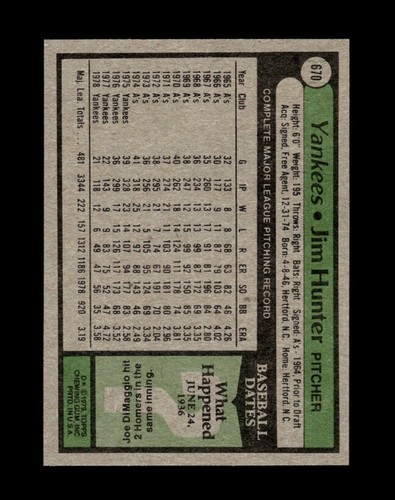 1979 Topps Set-Break #670 Jim Hunter NM-MT OR BETTER *GMCARDS* - Picture 2 of 2