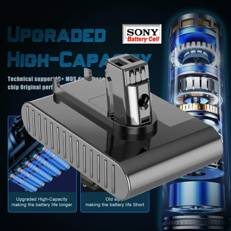 Upgraded 22.2V Li-ion For Dyson DC31 Battery DC34 DC35 DC44 Type A Animal Vacuum