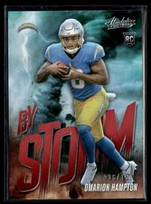 2025 Panini Absolute By Storm Spectrum Red Omarion Hampton RC 036/150 #12