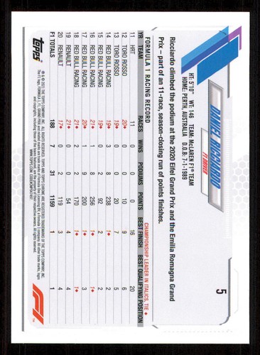 2021 Topps Chrome Formula 1 #5 Daniel Ricciardo - Picture 2 of 2