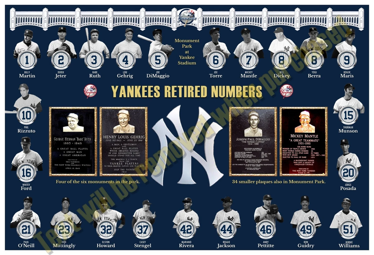 Ny Yankees, Accessories, Ny Yankees Retired Numbers