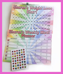 Slimming World Weight Chart