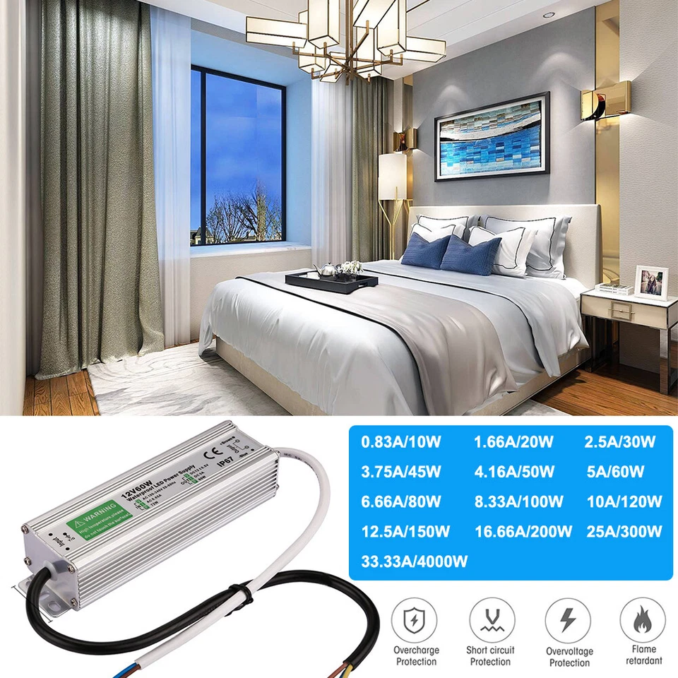 Outdoor Waterproof Transformer Power Supply Adapter LED Light Driver DC 12V 24V - Image 2 of 4