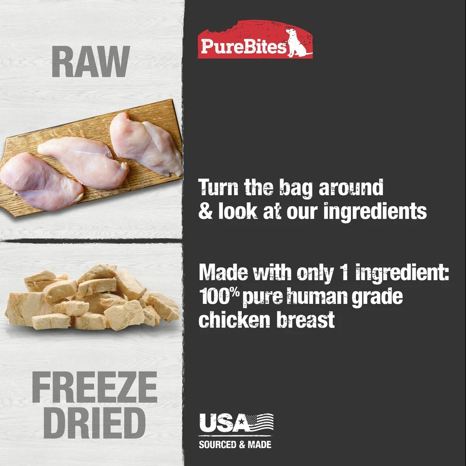 Purebites Freeze Dried Chicken Breast Dog Treats 100 Pure USA Sourced 1 Count - Image 4 of 4