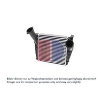 LadeluftküHler AKS Dasis 047007N FüR VW Audi Porsche Touareg Q7