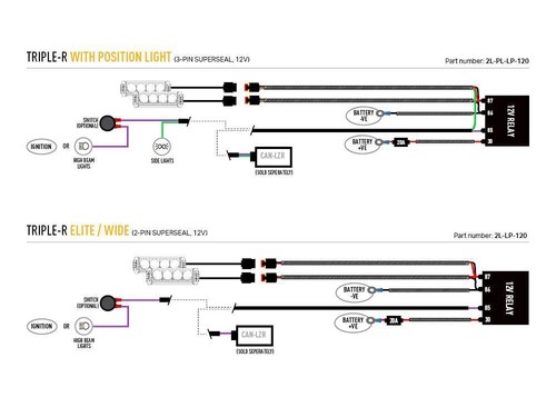 Parrilla Lámparas LED Triple-R 750 + Kit Montaje Para Renault Master 2020-2023 Light Van - Imagen 8 de 12