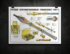 Soviet Russian Military Weapon Poster Print Grenade Launcher RPG-7 D Ammunition