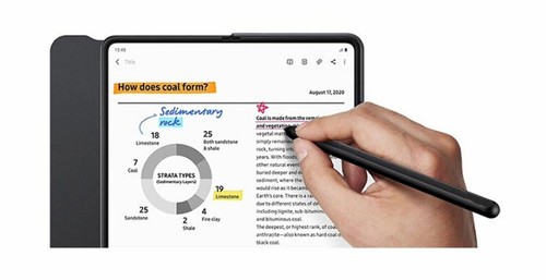 For Galaxy Z Fold 3 S Pen, New Multifunctional Touch Stylus S Pen Replacement - Picture 2 of 8