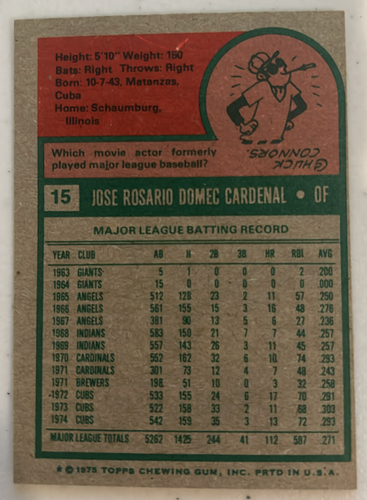 1975 Topps Baseball EX/MT to NM #1-250 You Choose Complete Your Set George Brett - Picture 31 of 501