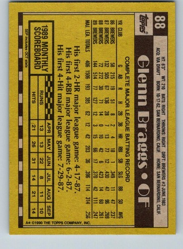 Cartes de baseball Topps 1990 (1 à 200) - U-Pick from list - Photo 147 sur 357