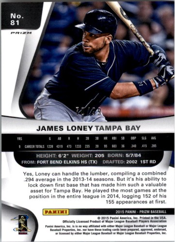 2015 Panini Prizm Prizms Orange #81 James Loney /60 - NM-MT - Picture 2 of 2