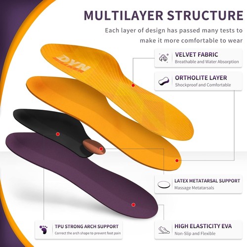 Arch Support Insoles, DynWalker Plantar Fasciitis Insoles, for High Arches, Achi - Picture 4 of 5