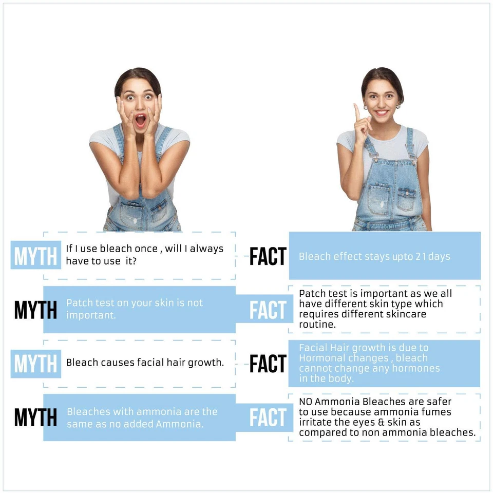 Dabur Fem Creme Bleach Pearl & MILK Soft Glow 8Gm/24Gm -Female Face- Free Ship - Image 4 of 4