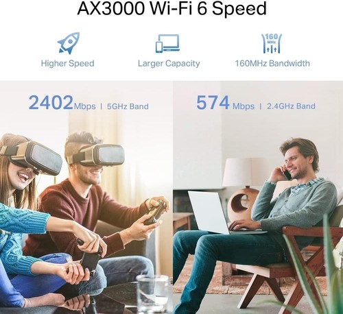 TP-LINK AX3000 Wi-Fi 6 Range Extender - Picture 6 of 6