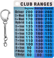 Golf Club Range Chart Card Large Font Golf Distance Card for All Clubs