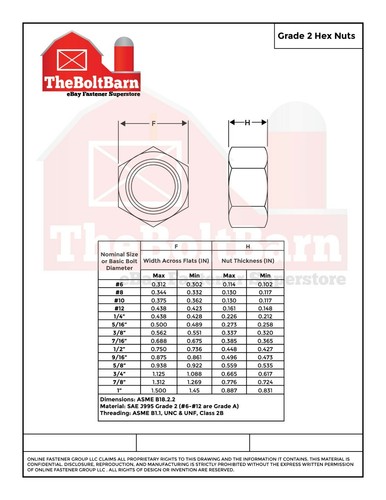 7/8"-9 Grade 2 Finished Hex Nuts Coarse Thread (Pick Quantity & Finish) - Picture 2 of 4
