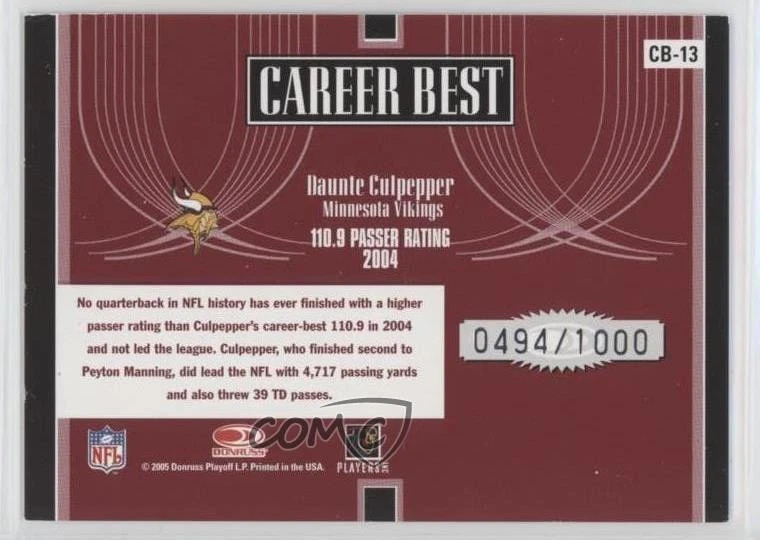 2005 Donruss Elite Career Best /1000 Daunte Culpepper #CB-13 - Image 2 of 2