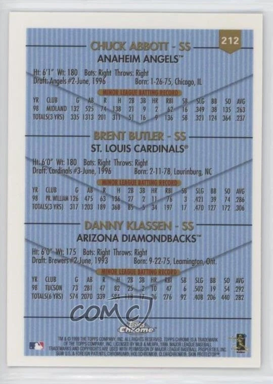 1999 Topps Chrome Prospects Danny Klassen Chuck Abbott Brent Butler Rookie RC - Image 2 of 2