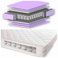 mini uno cot bed mattress
