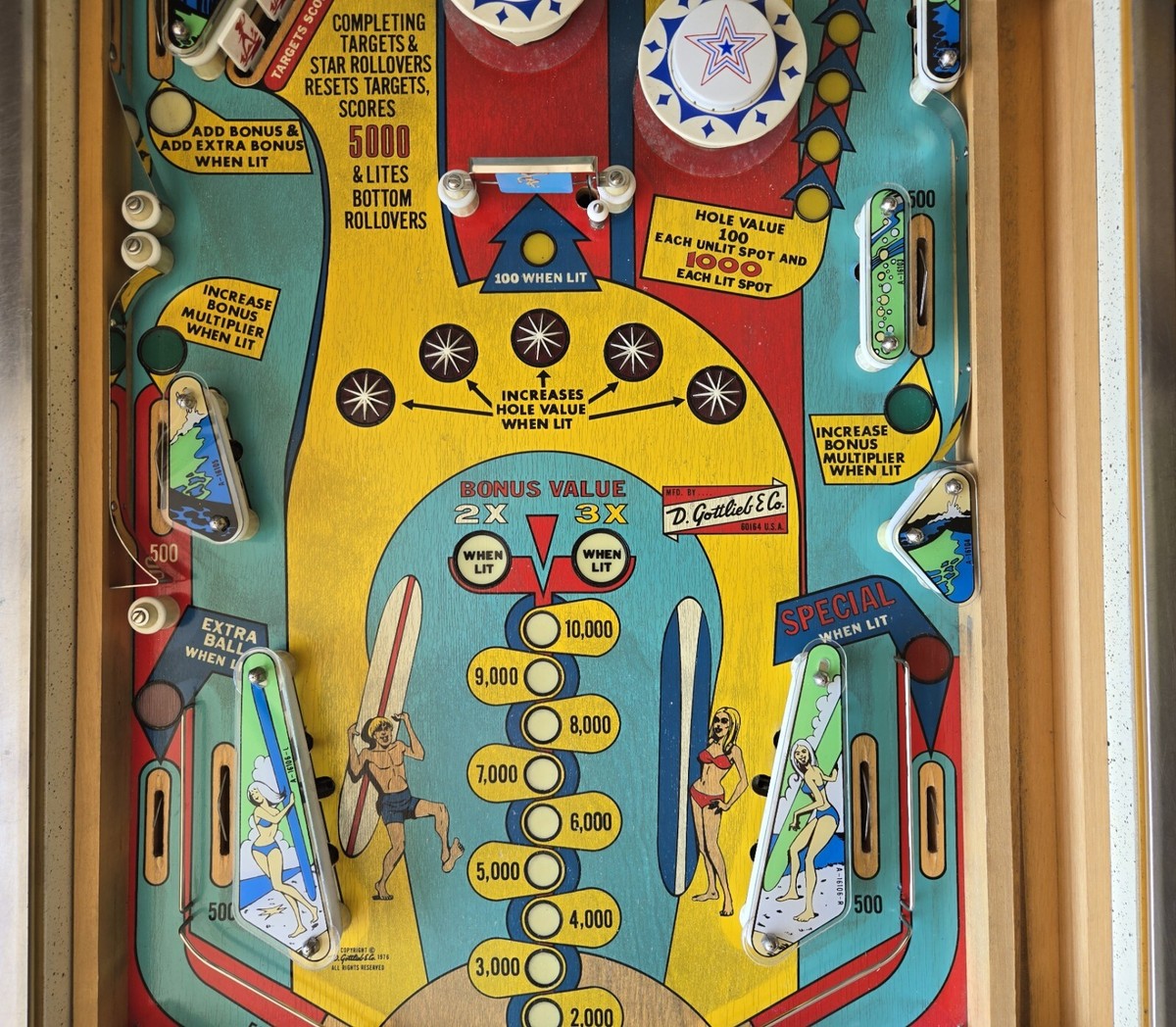 サリンジャーLP THE PINBALLS Refurbished Surf Champ Pinball Machine (Gottlieb) 1976 | eBay