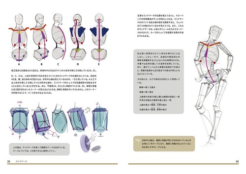 FIGURE DRAWING: Design and Invention by Michael Hampton Japanese ver.Book - Foto 4 di 11