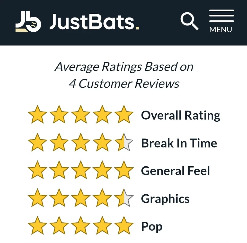 Miken Freak Primo Maxload USSSA 240 Slow Pitch Softball Bat: MP21MU 26oz Clean! - Image 3 of 4