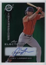 2024 Leaf Electrum Inked Impressions Green 1/15 Joey Loperfido #II-JL1 Auto 0n64