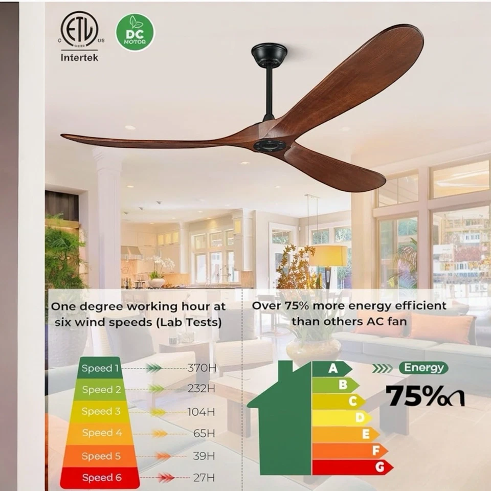 Boosant 60” Ceiling Fan W Remote Control Solid Wood Blades Dark Walnut - Image 2 of 4