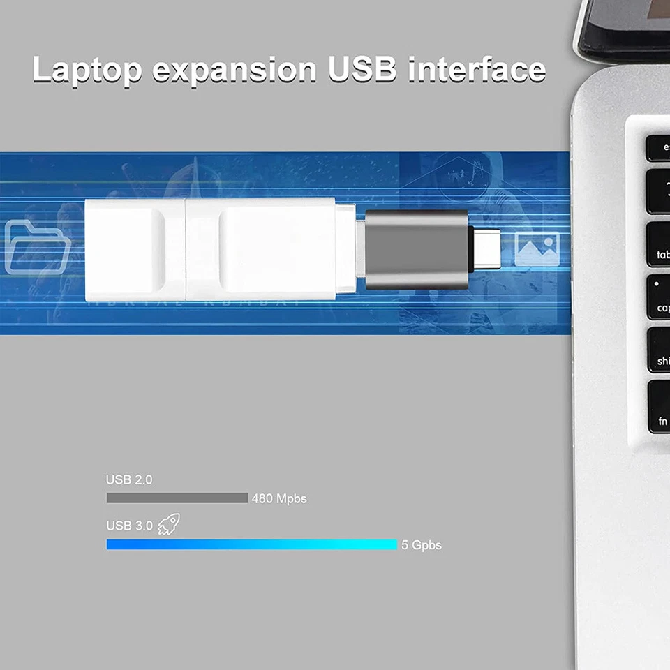 3x Mini USB C Type C Female to USB 3.0 Type A Male Port Converter Adapter Car PC - Image 4 of 4