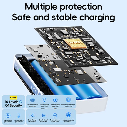 Powerbank 10000mAh 30W – mit USB-C Kabel, Schnellladegerät für i.Phone & MacBook - Zdjęcie 5 z 20