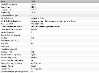 8 Platinum Spark Plugs Bosch For 1979-1981 CHRYSLER NEWPORT V8-5.2L Foto 4 de 4