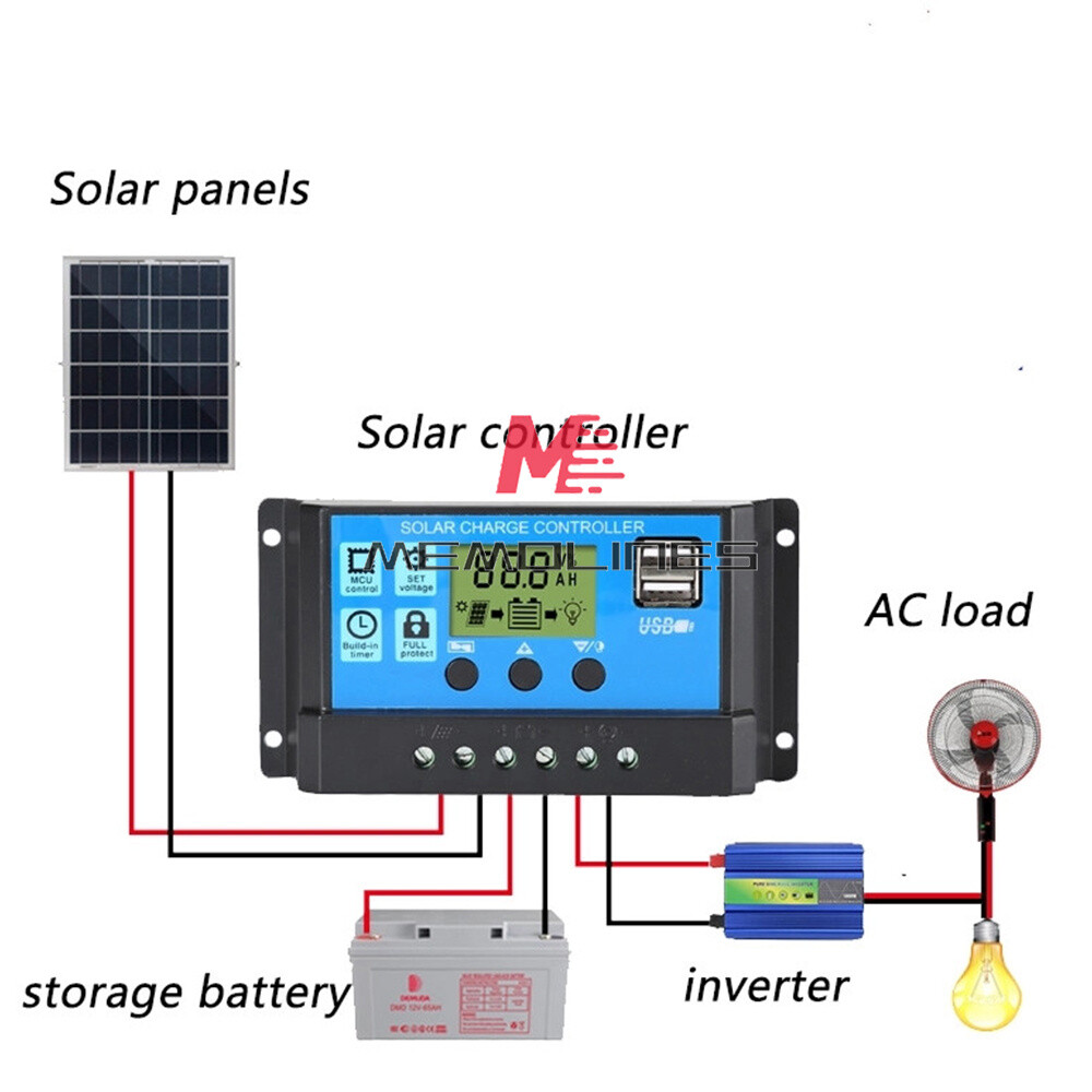 Upgraded 30A Solar Charge Controller 12V/ 24V Solar
