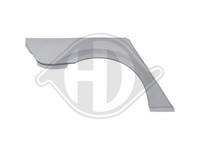 Radlauf Rechts FüR Opel Vectra C 2002-2008