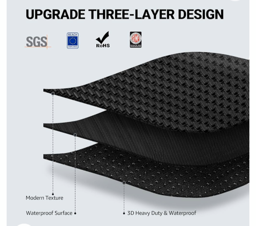 Motrobe Tesla Model Y Floor Mats 3D Cargo Liners All-Weather Waterproof Protect - Picture 3 of 6