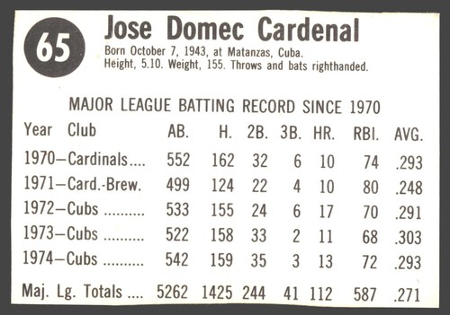 Hostess Baseball 1975 1976 1977 1978 PICK FROM SCANS 10¢ shipping after 1st one! - Picture 33 of 239