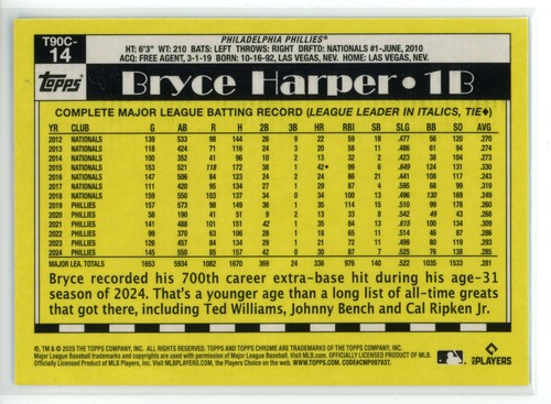 2025 TOPPS SERIES 1 CHROME BRYCE HARPER 35TH ANNIVERSARY #T90C-14 - Picture 2 of 2