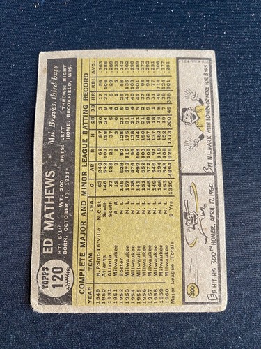 1961 TOPPS BASEBALL #120 EDDIE MATHEWS!! (CREASED) $1 SHIPPING! - Picture 2 of 2