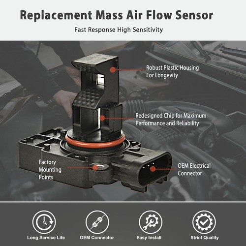 Mass Air Flow MAF Sensor For Chevrolet Silverado 1500 GMC Sierra 1500 #10393948 - Picture 5 of 16