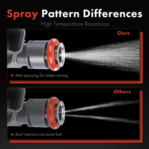 4x Inyector de combustible para Chevrolet Malibu 2010-2012 HHR 2009-2011 Pontiac G6 2010 - Imagen 5 de 9