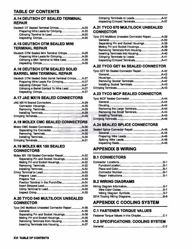 Service Repair Shop Manual 2014 Harley Davidson FLHXS Street Glide Special - Picture 16 of 19